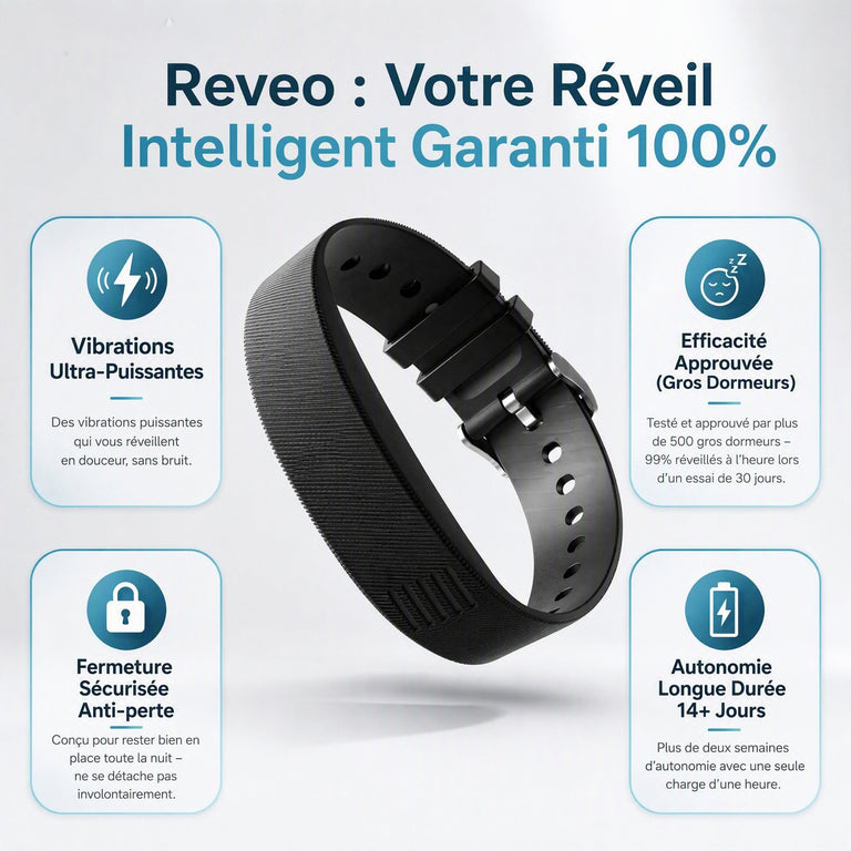 Bracelet Réveo