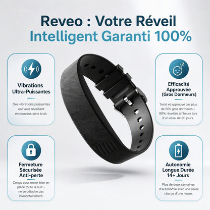 Bracelet Réveo