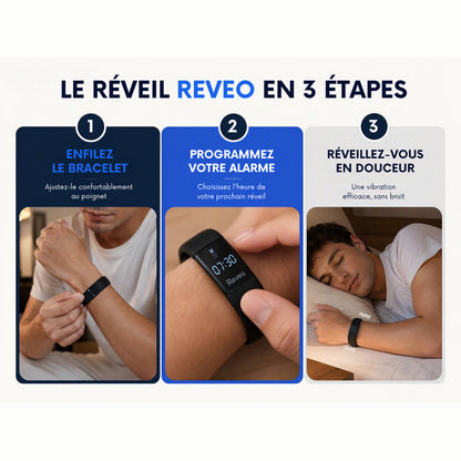 Bracelet Réveo