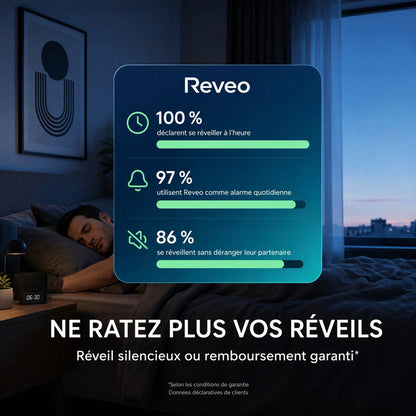 Bracelet Réveo
